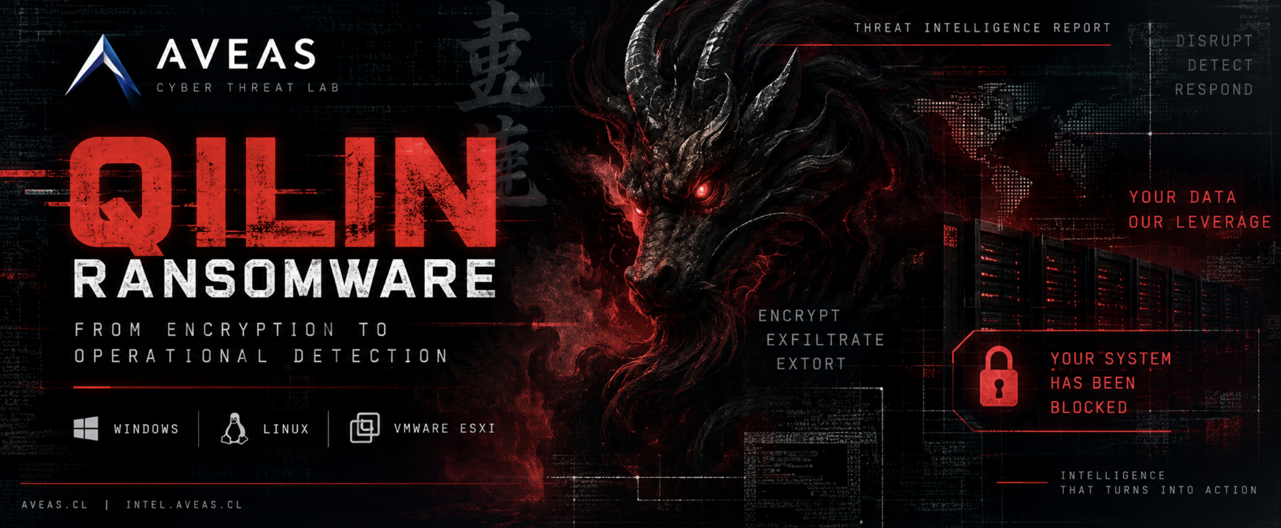 Analisis Ransomware Qilin AVEAS